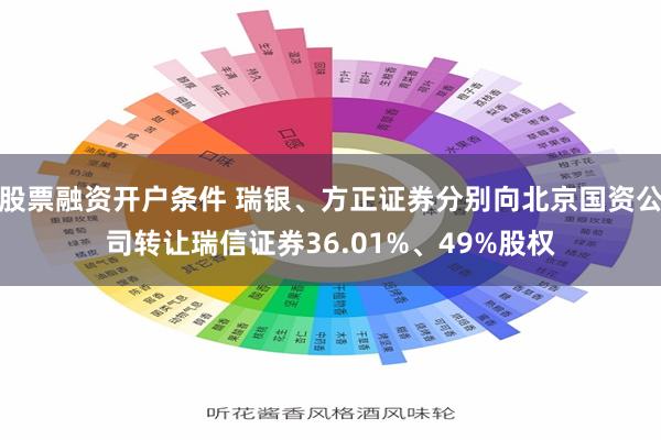 股票融资开户条件 瑞银、方正证券分别向北京国资公司转让瑞信证券36.01%、49%股权