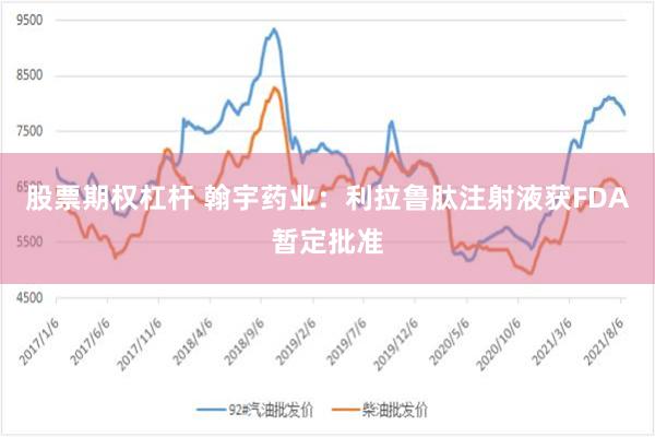 股票期权杠杆 翰宇药业：利拉鲁肽注射液获FDA暂定批准